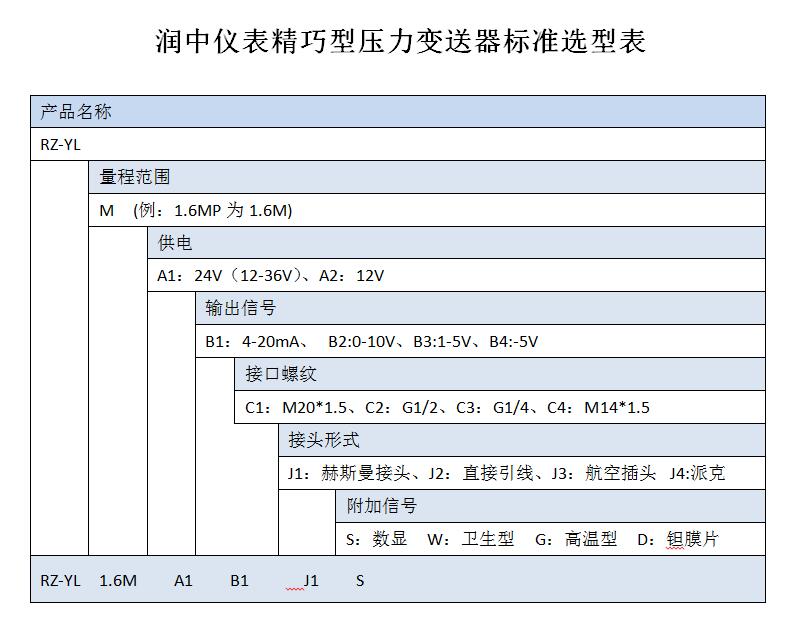 小巧型压力羞羞视频免费看