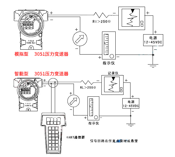 压力羞羞视频免费看接线