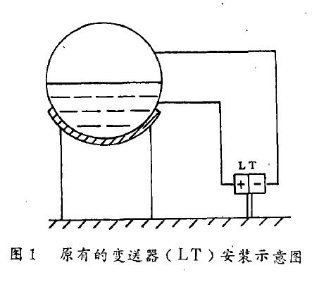 差压液位羞羞视频免费看