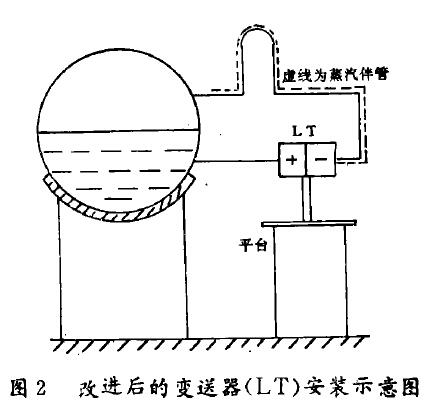 差压羞羞视频免费看