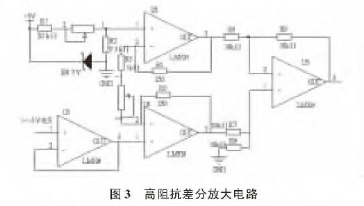 投入式液位羞羞视频免费看图3